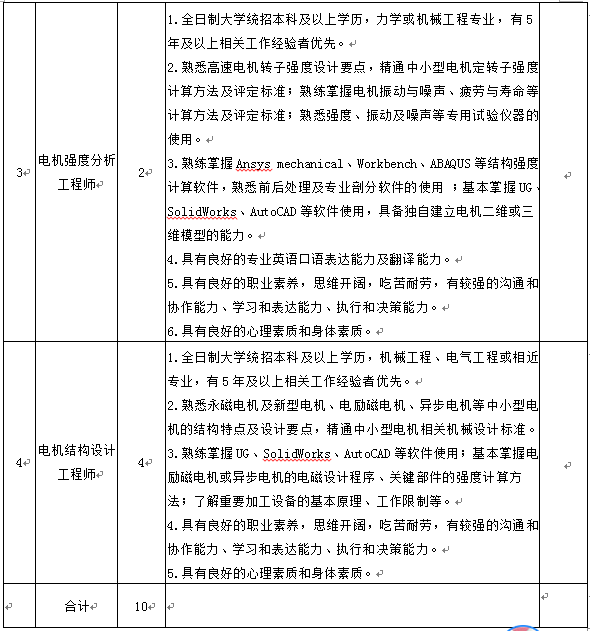 welcometo欢迎光临888集团(中国)有限公司