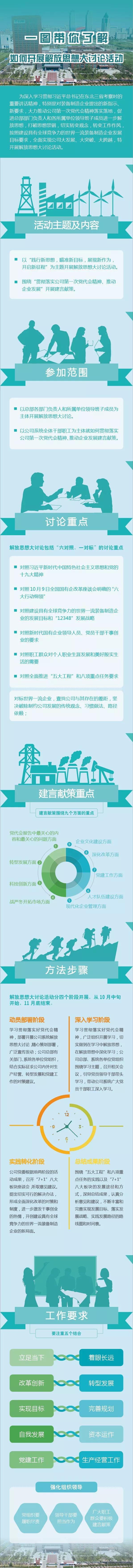 welcometo欢迎光临888集团(中国)有限公司