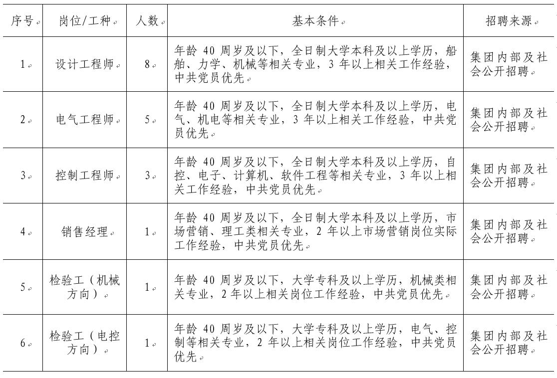 welcometo欢迎光临888集团(中国)有限公司