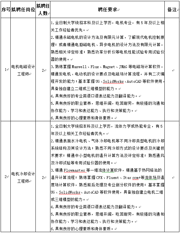 welcometo欢迎光临888集团(中国)有限公司