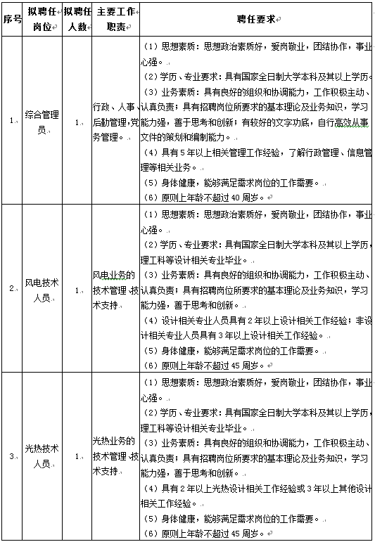 welcometo欢迎光临888集团(中国)有限公司